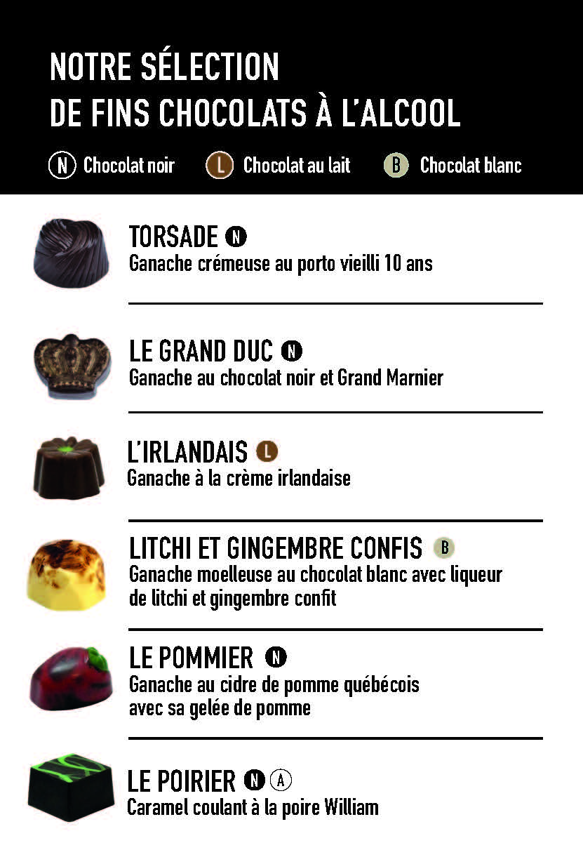 Boîte de 6 chocolats fins alcoolisés